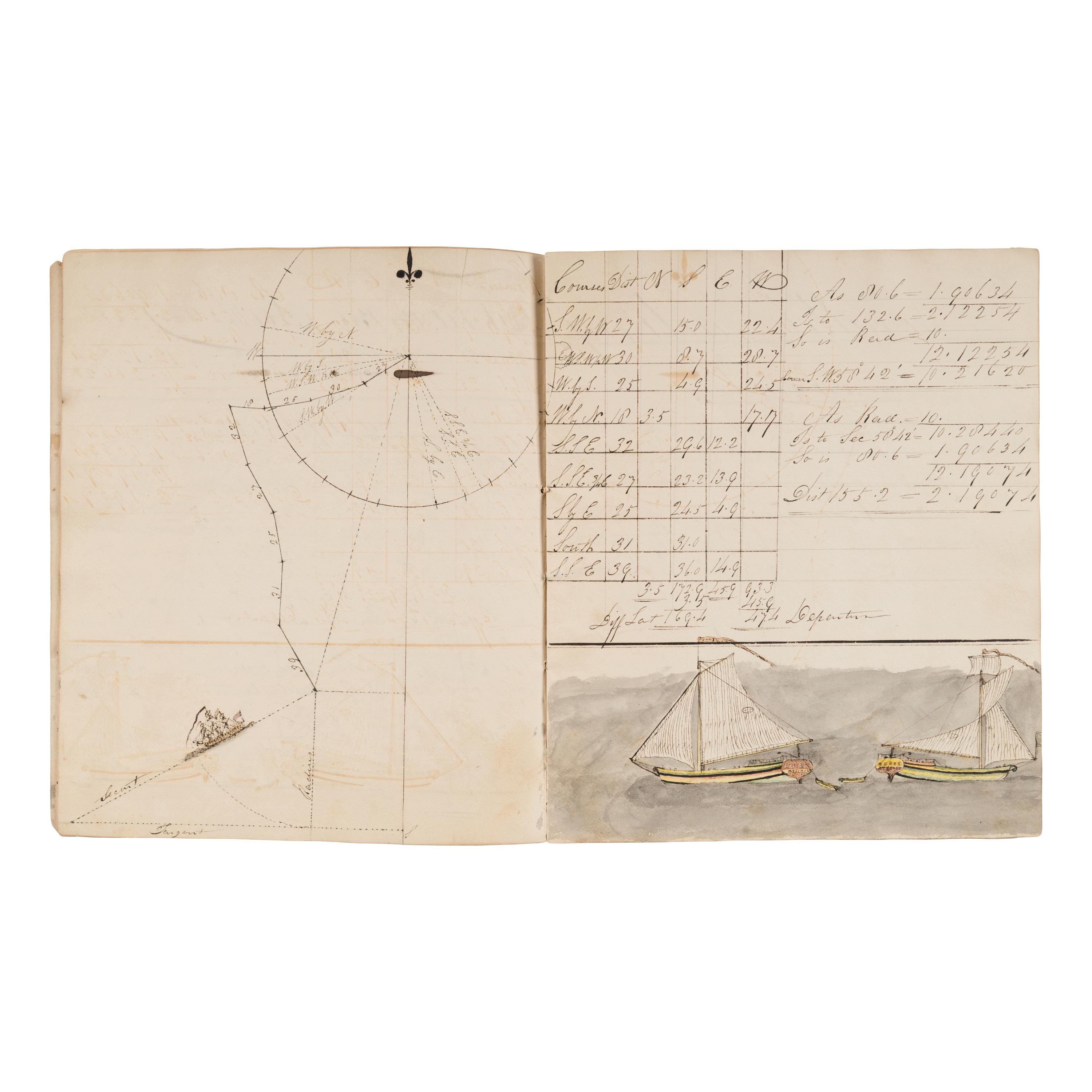 [U.S. Navy]. Arnold, Nathan. Manuscript naval examination book, illustrated with drawings of ships, including the USS Constitution , and voyage charts. N.p., 21 July 1826.