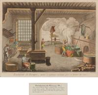 Three Color Engravings from a French Dyeing Manual