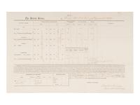 [CIVIL WAR]. Major Coates KINNEY (1826-1904). Document signed as Paymaster, with autograph poem.