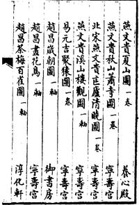 Attributed to Zhao Chang