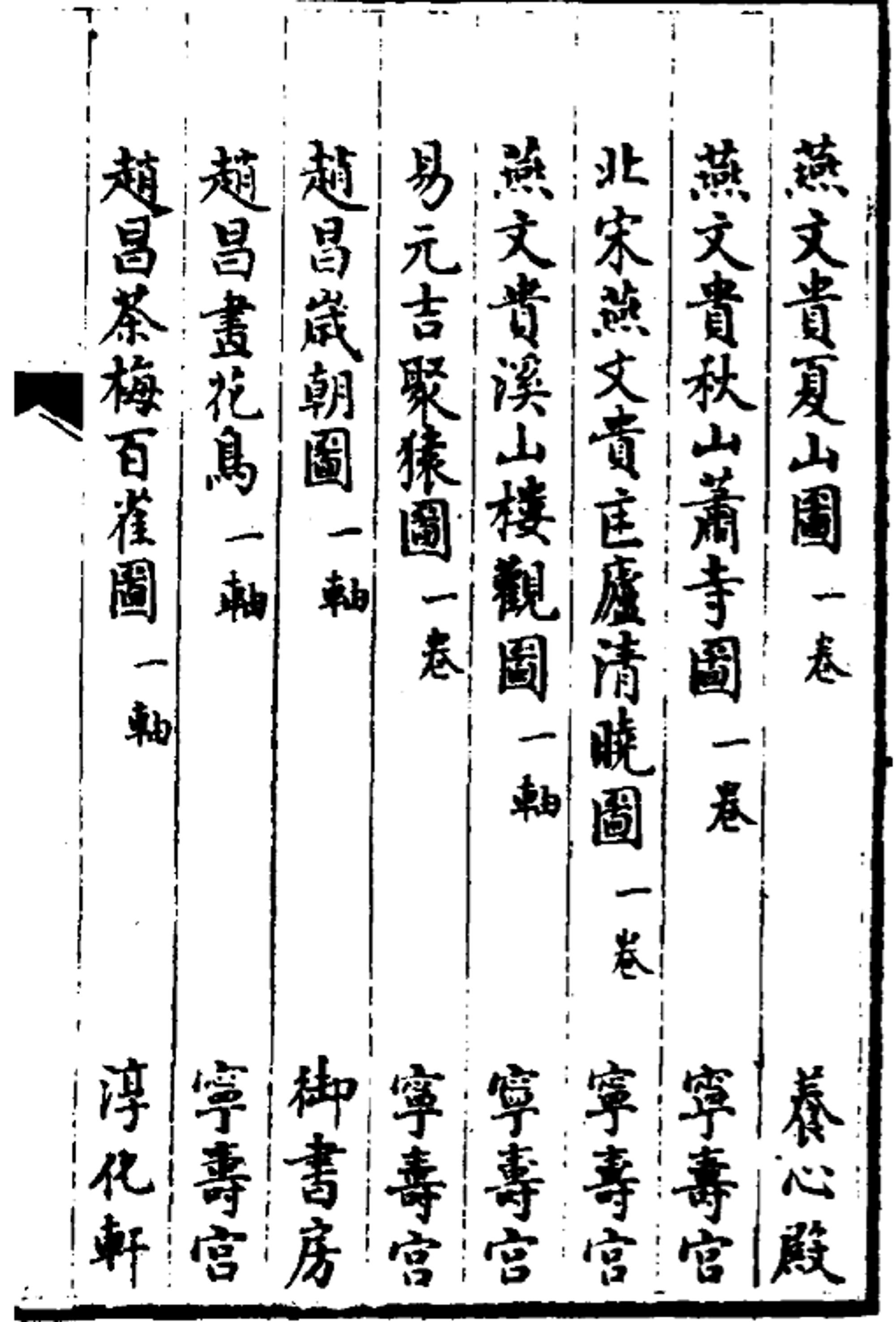 Attributed to Zhao Chang