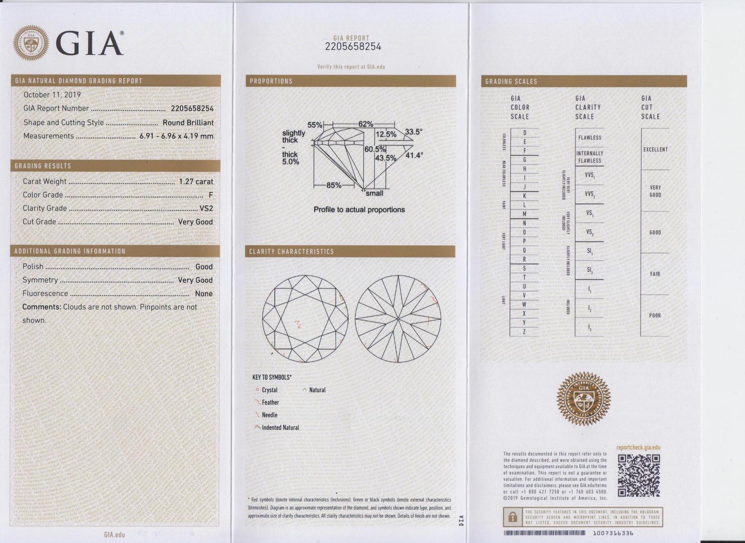 1.27 Carat Round Brilliant Cut Diamond