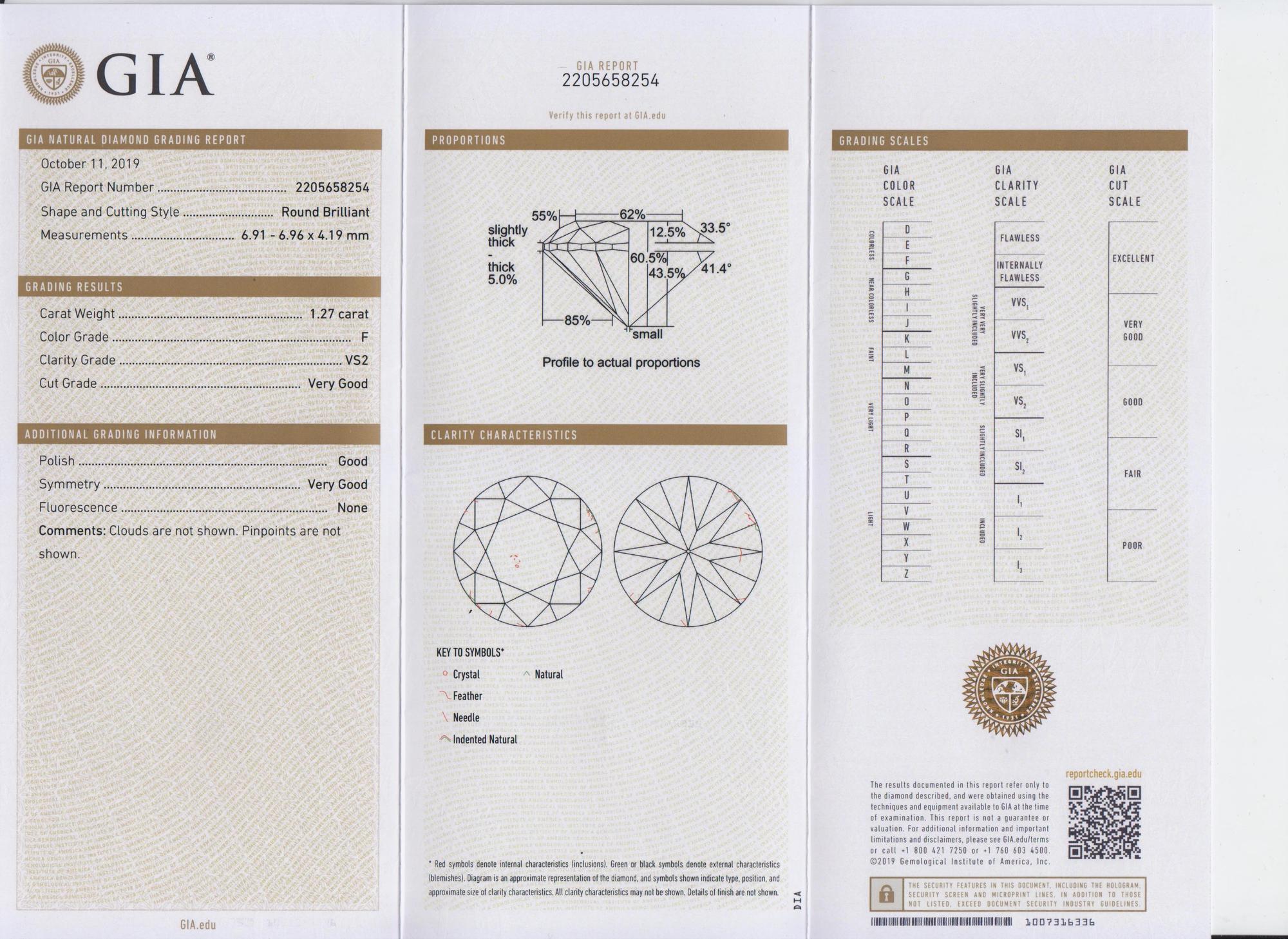 1.27 Carat Round Brilliant Cut Diamond