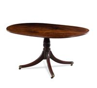 A George III Mahogany Breakfast Table
