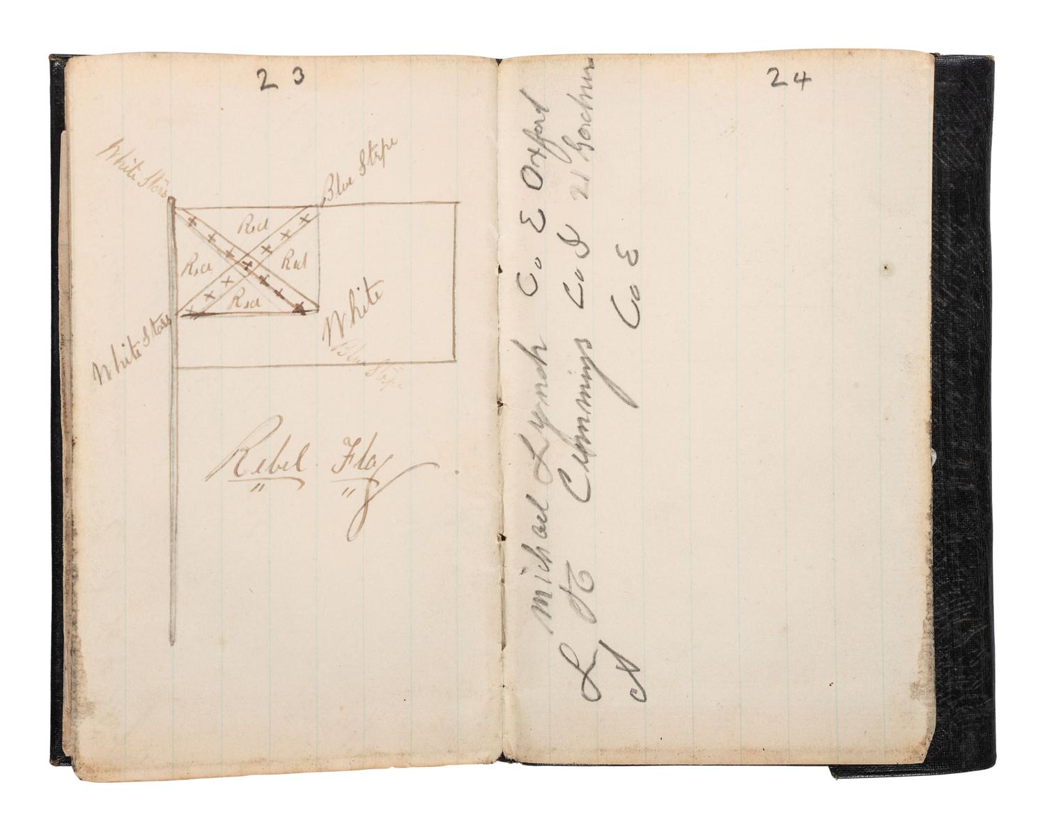 [CIVIL WAR]. Civil War diary identified to Samuel W. Armington, Co. D, 15th Massachusetts Volunteers, POW Bell Island, Richmond, VA.