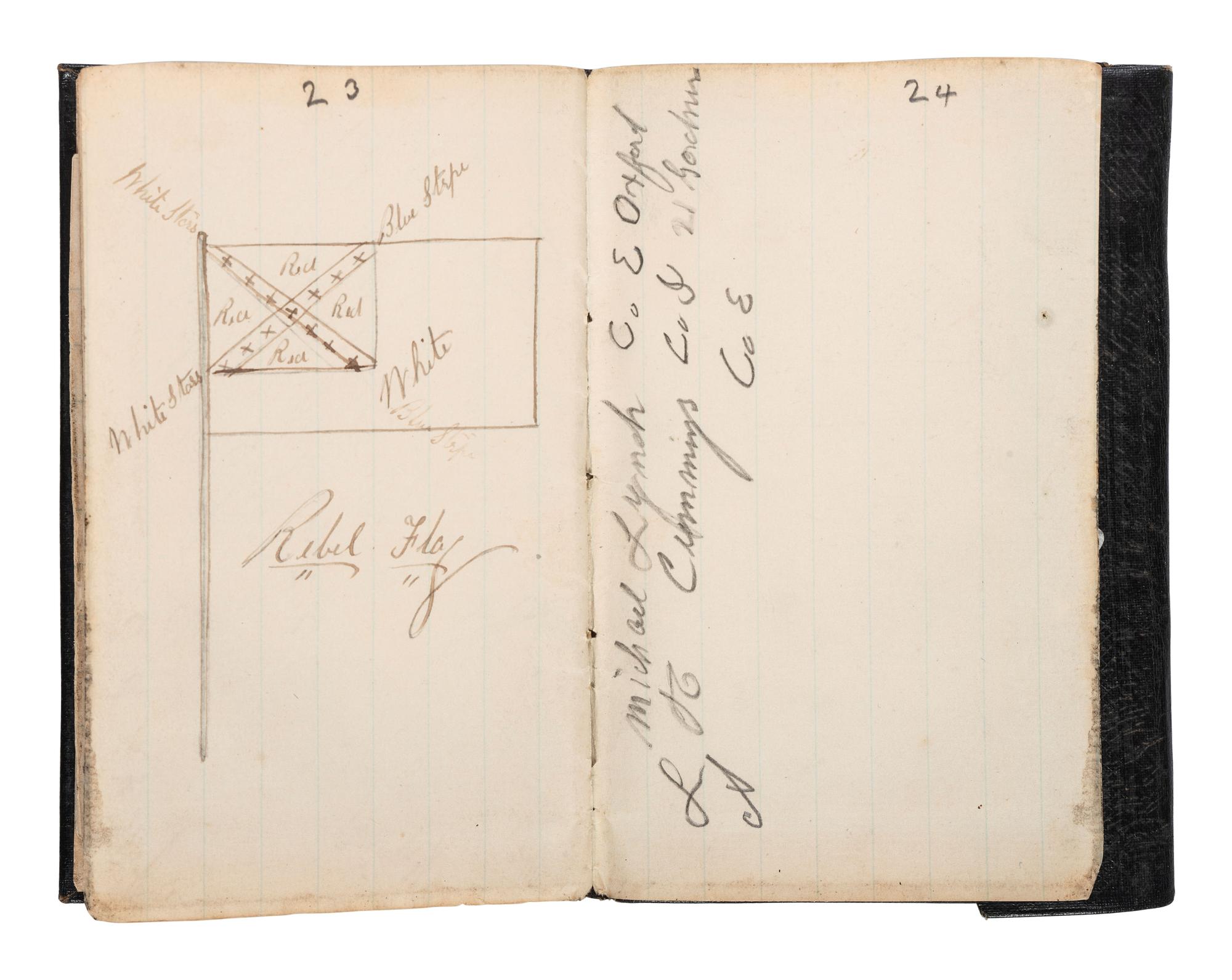 [CIVIL WAR]. Civil War diary identified to Samuel W. Armington, Co. D, 15th Massachusetts Volunteers, POW Bell Island, Richmond, VA.
