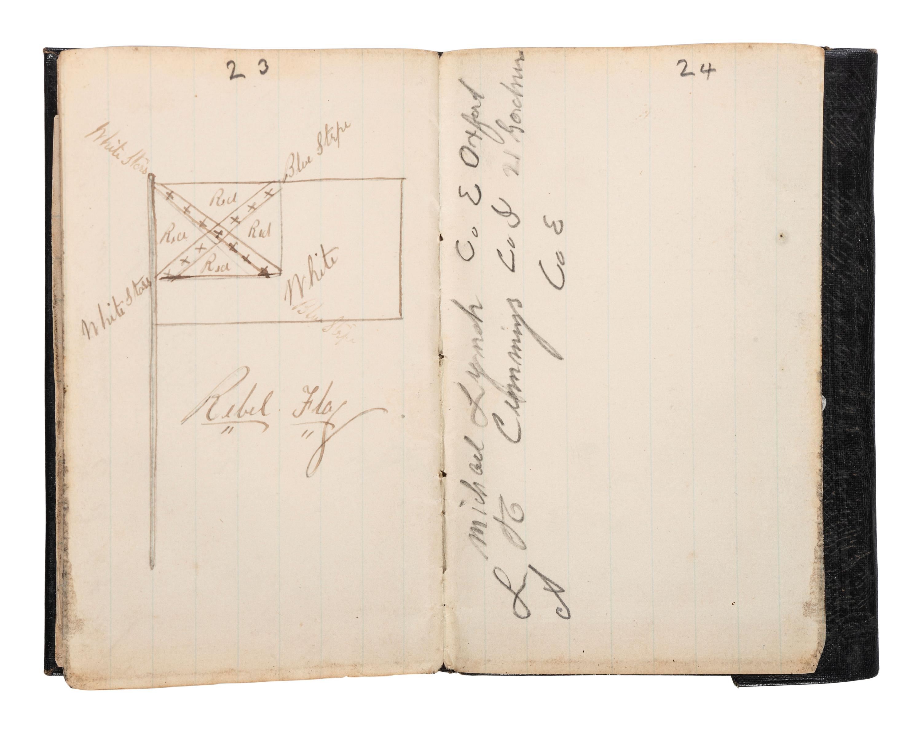 [CIVIL WAR]. Civil War diary identified to Samuel W. Armington, Co. D, 15th Massachusetts Volunteers, POW Bell Island, Richmond, VA.