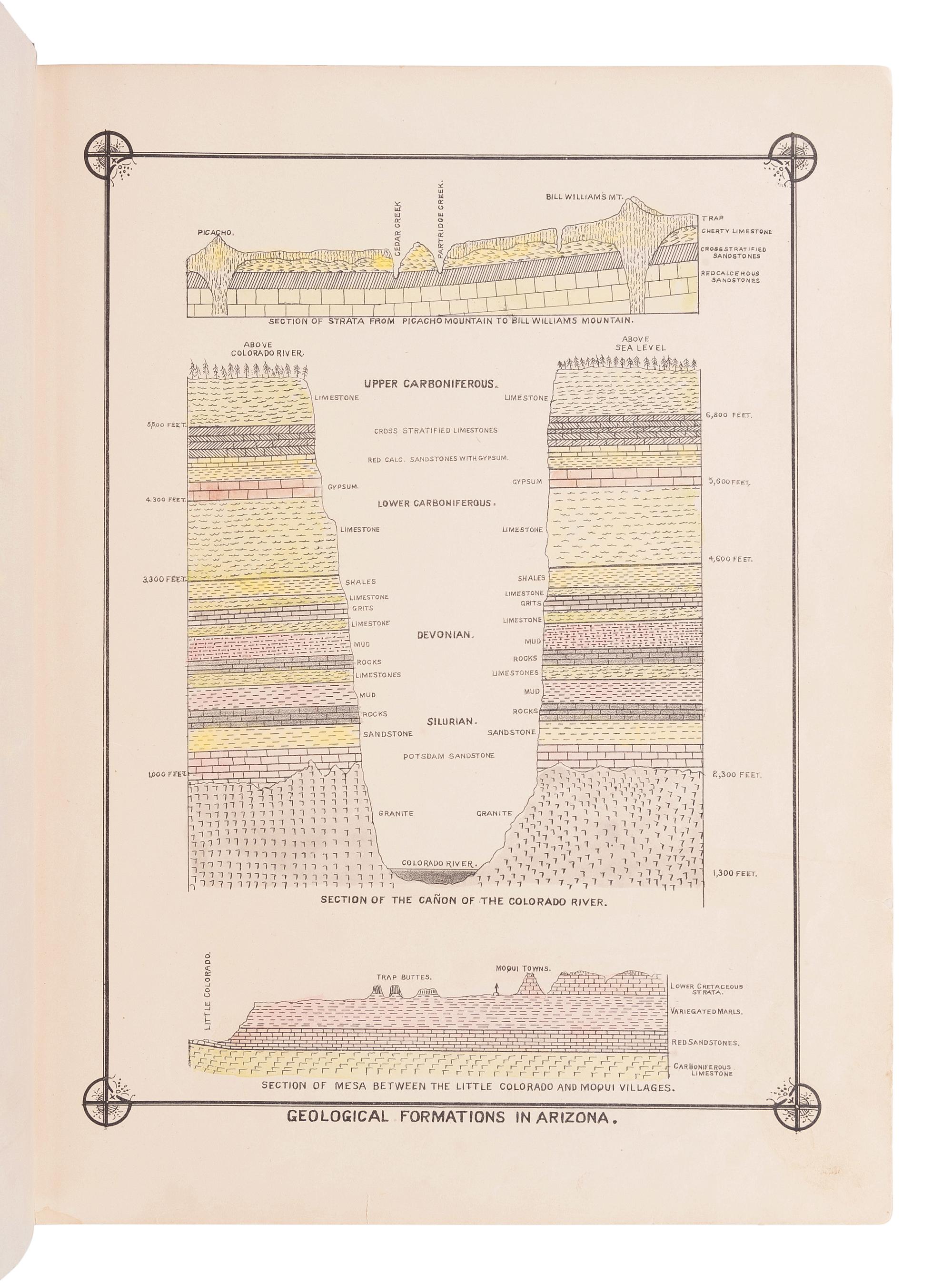 [ARIZONA]. History of Arizona territory. Showing its resources and advantages; with illustrations descriptive of its scenery, residences, farms, mines, mills, etc . San Francisco: Wallace W. Elliott & Co., 1884.