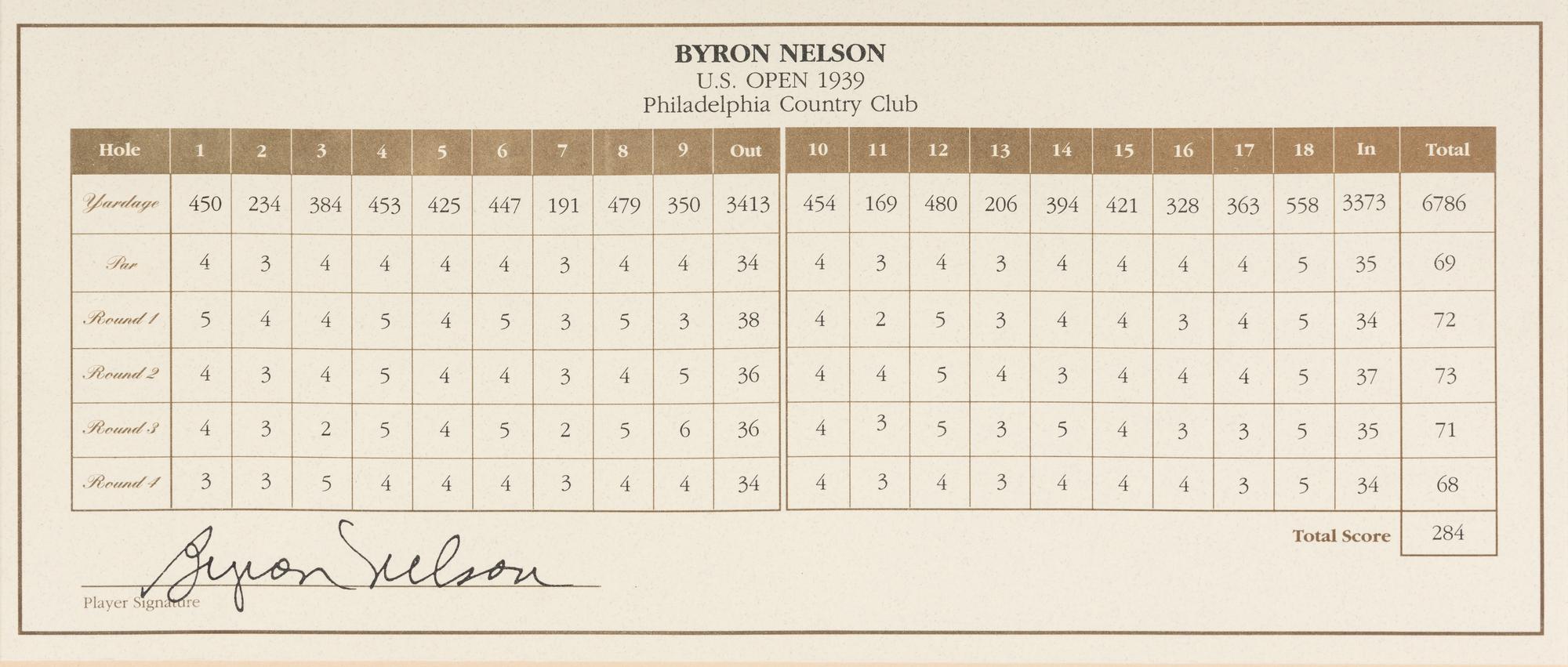 A Large Group of Masters Golf Champions Signed Autograph Displays,