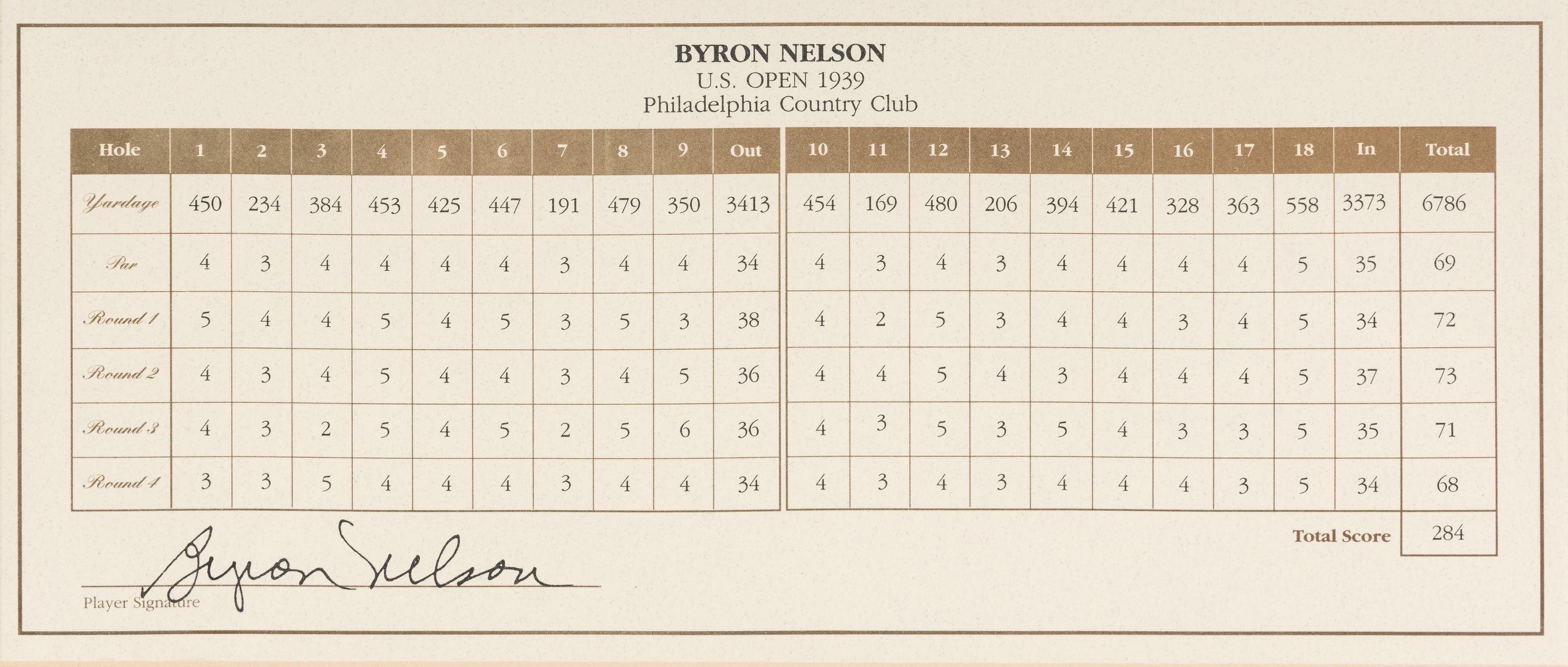 A Large Group of Masters Golf Champions Signed Autograph Displays,