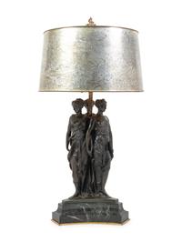 A Continental Bronze "Three Graces" Group