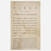 [Hamilton, Alexander] [American Revolution] Table of the First Year's Interest To be paid on Monies which have been placed in the several Continental Loan-Offices...