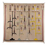Corn with Holy People, from the Nightway Chant, S andpainting Weaving