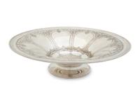 A Tiffany & Co. Silver Bowl