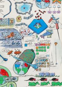 Notes 2 (WC'S),