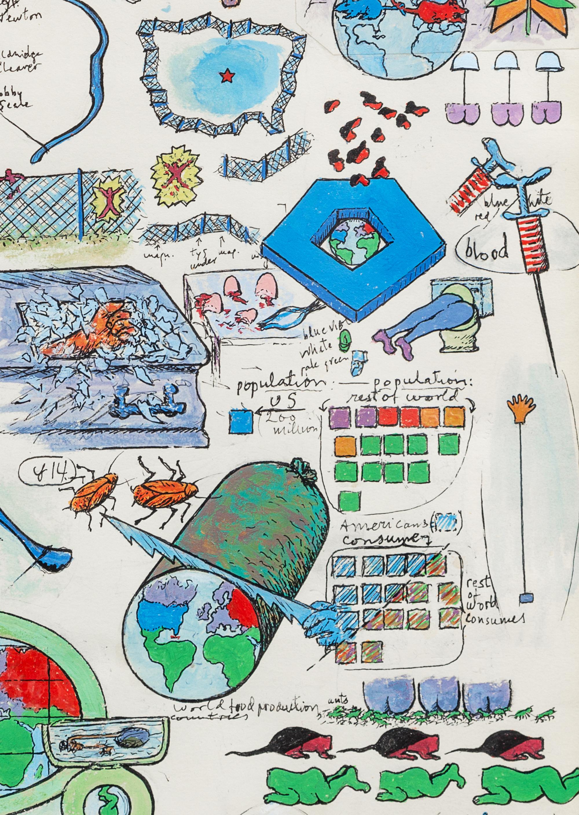 Notes 2 (WC'S),