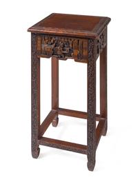 A Set of Four Nesting Tables
