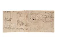 [ENSLAVEMENT & ABOLITION]. A group of 6 estate documents listing individual enslaved persons, most by name. [Bourbon County, KY]. 1831-1861.