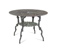 A Set of Three Victorian Style Cast Iron Garden Tables with Twelve Chairs