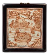 A Set of Chinese Export Porcelain Plaques Portraying Porcelain Production