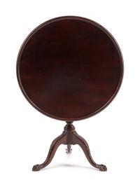 A George III Mahogany Tilt-Top Tea Table — THIRD QUARTER 18TH CENTURY