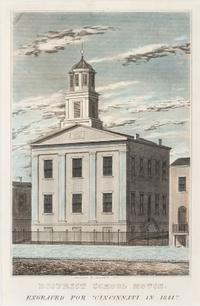 Six Cincinnati Engravings by Doolittle & Munson