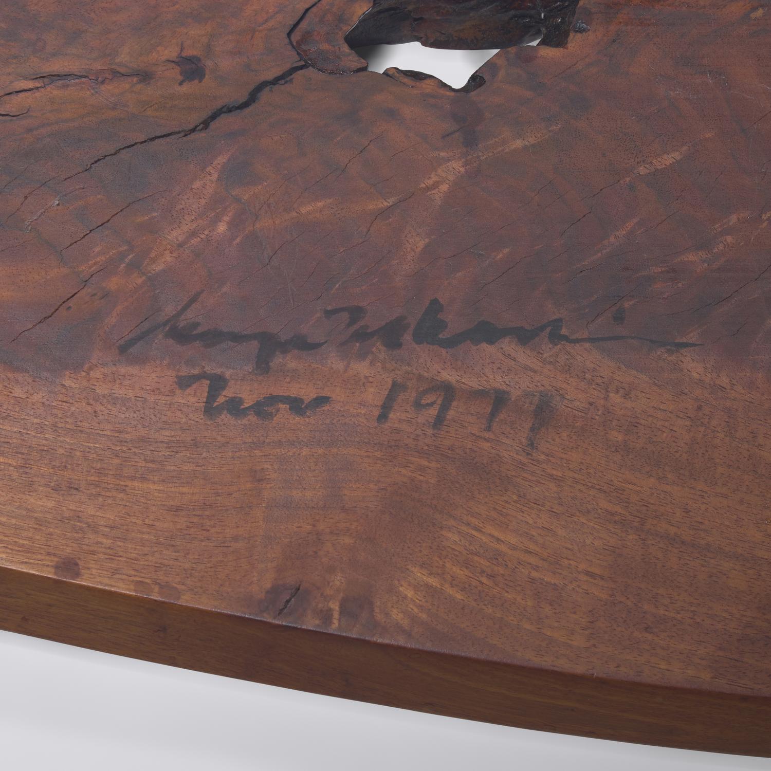 Wepman table, 1977