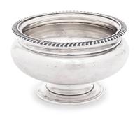 A Scottish George III Sugar Bowl