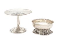A Collection of American Silver Table Articles