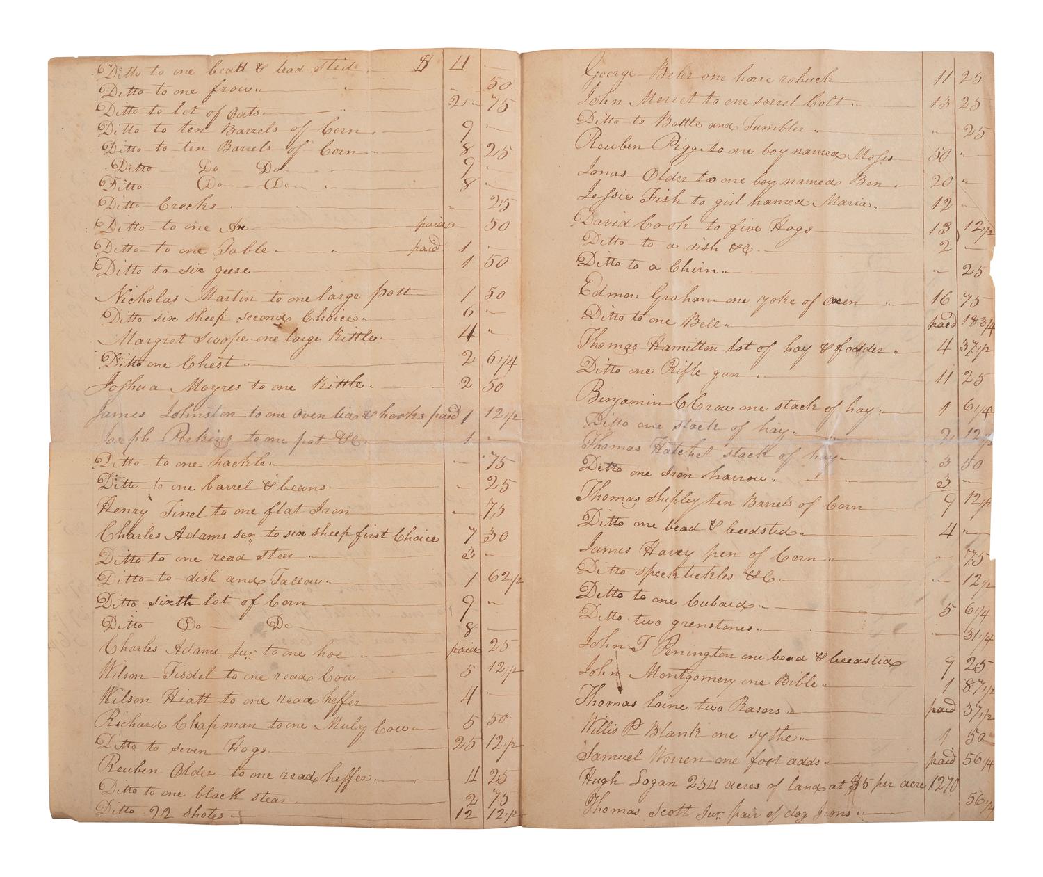 [ENSLAVEMENT & ABOLITION]. A group of 4 estate documents listing individual enslaved persons, most by name. [Lincoln County, KY], 1809-1830.