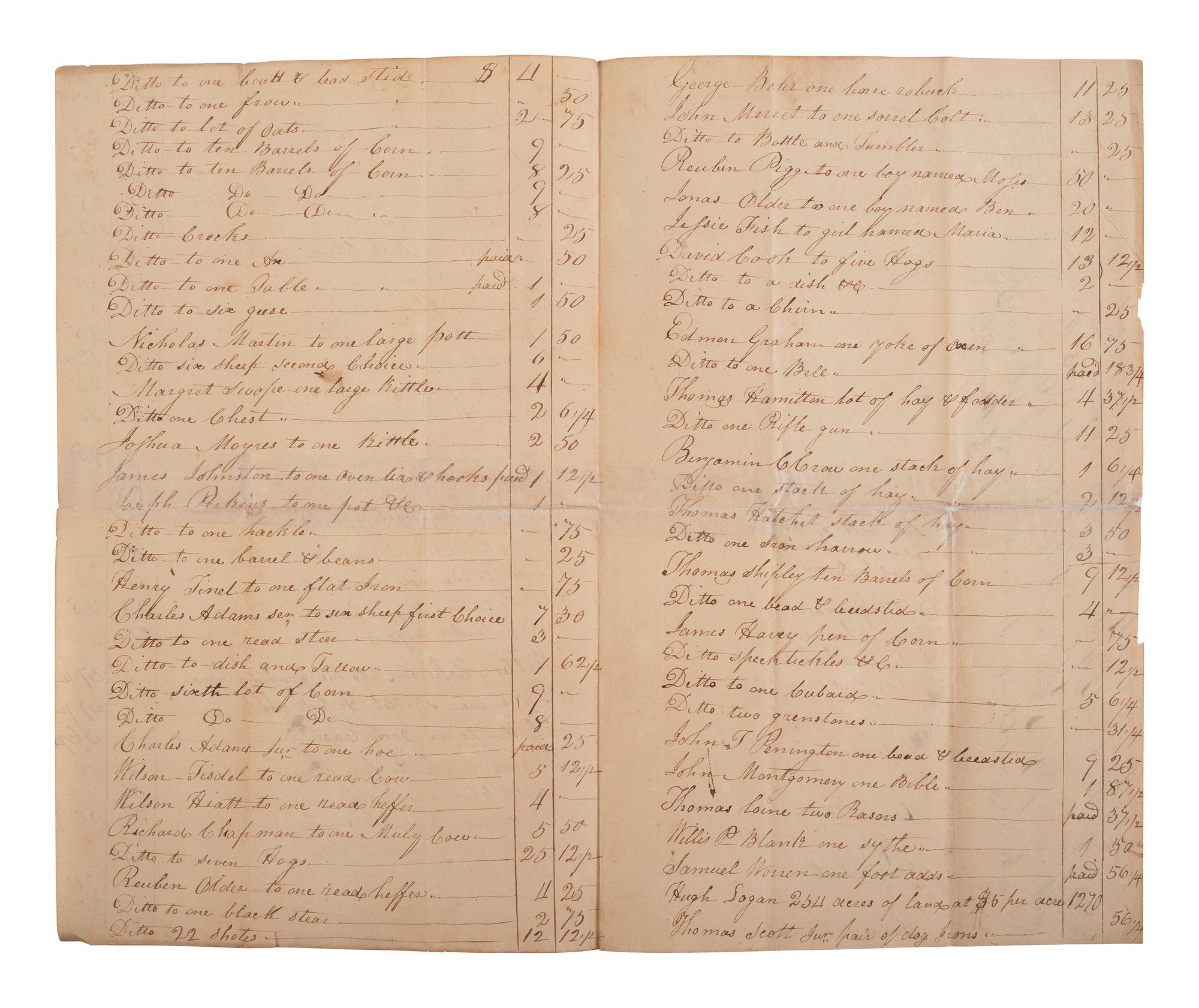 [ENSLAVEMENT & ABOLITION]. A group of 4 estate documents listing individual enslaved persons, most by name. [Lincoln County, KY], 1809-1830.