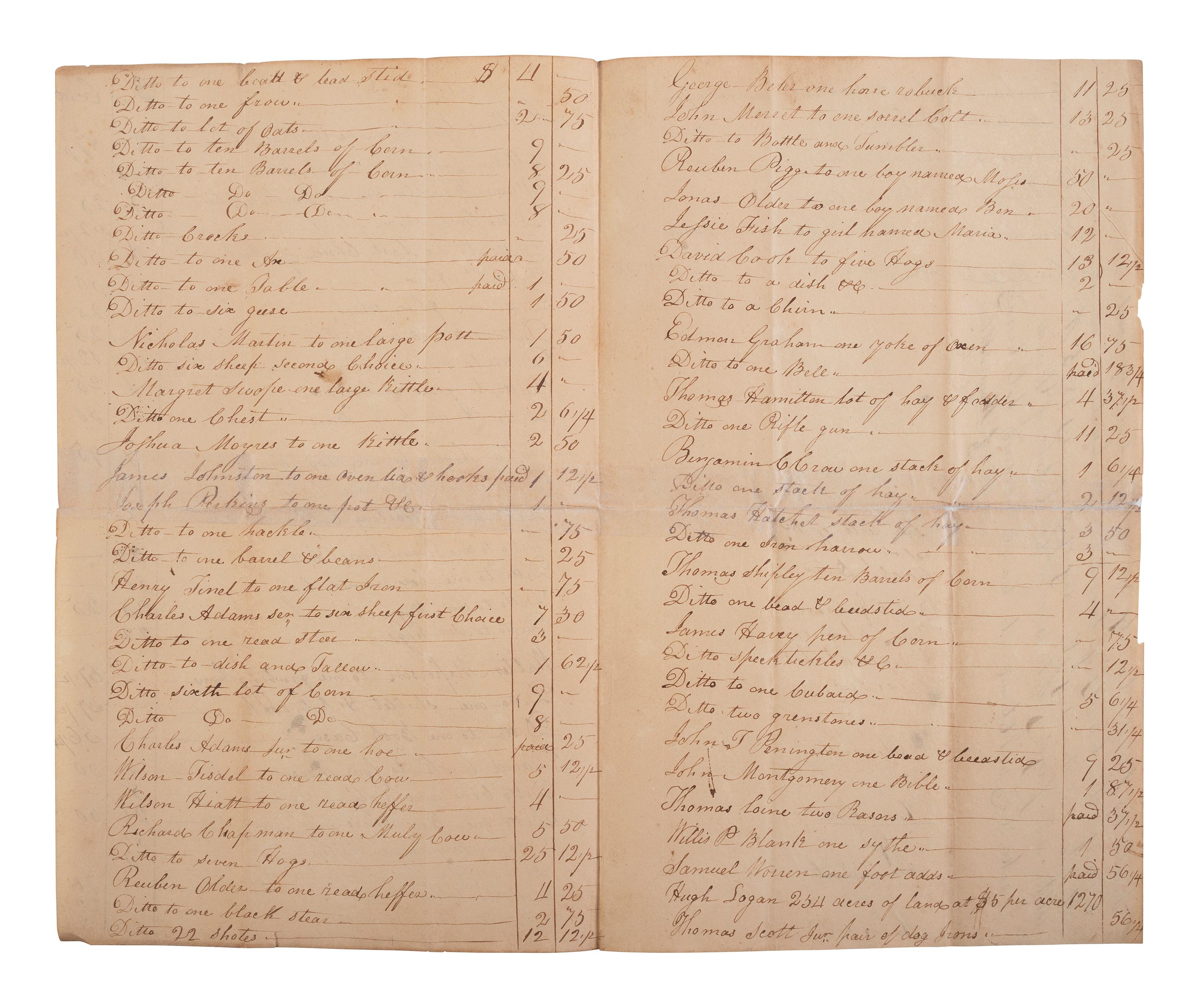 [ENSLAVEMENT & ABOLITION]. A group of 4 estate documents listing individual enslaved persons, most by name. [Lincoln County, KY], 1809-1830.