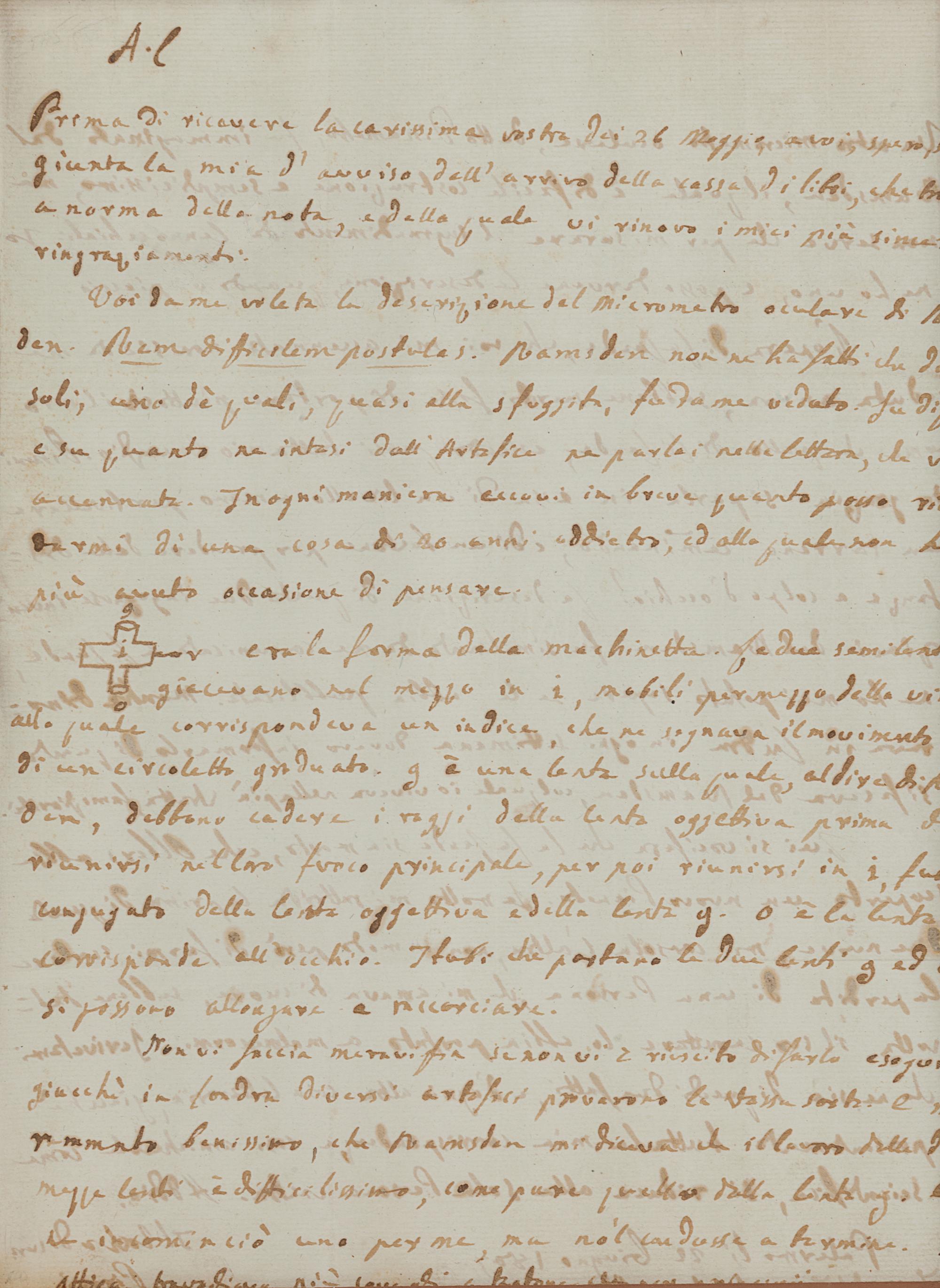 PIAZZI, Giuseppe (1746-1826). Autograph letter signed (“Piazzi”), to D. Gaetano. Palermo, 22 June 1807. 2 pages, 4to, visible area 235 x 176 mm, matted and framed with a portrait of Piazzi, unexamined out of frame, creasing.