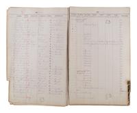 [CHICAGO FIRE]. Register of Admissions and Discharges in the Foster School, Chicago, Illinois, 1871-1872.