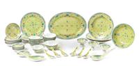 A Famille Jaune Porcelain Service Set 20TH CENTURY Length of largest 13 3/4 inches. — 20TH CENTURY