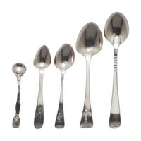 A Collection of George III Silver Articles