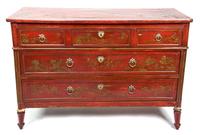 A Louis XVI Style Chinoiserie Red Lacquer and Gilded Commode Height 33 x width 48 x depth 20 inches. — 19TH CENTURY