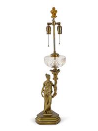 A Louis XVI Style Gilt Bronze Figural Lamp — LATE 19TH/EARLY 20TH CENTURY
