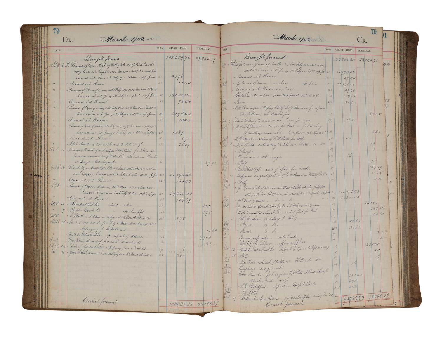 [US SUPREME COURT]. Blatchford family archive including documents, ledgers, photographs, and a silk menu signed by President Chester A. ARTHUR (1829-1886) and Supreme Court Justice Samuel Blatchford (1820-1893).