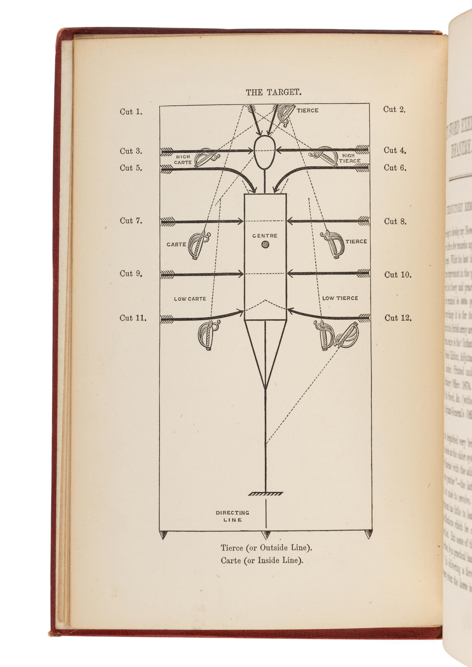 BURTON, Richard Francis, Sir (1821-1890). A New System of Sword Exercise for Infantry . London: William Clowes and Sons, 1876.