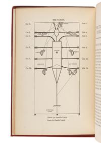 BURTON, Richard Francis, Sir (1821-1890). A New System of Sword Exercise for Infantry . London: William Clowes and Sons, 1876.