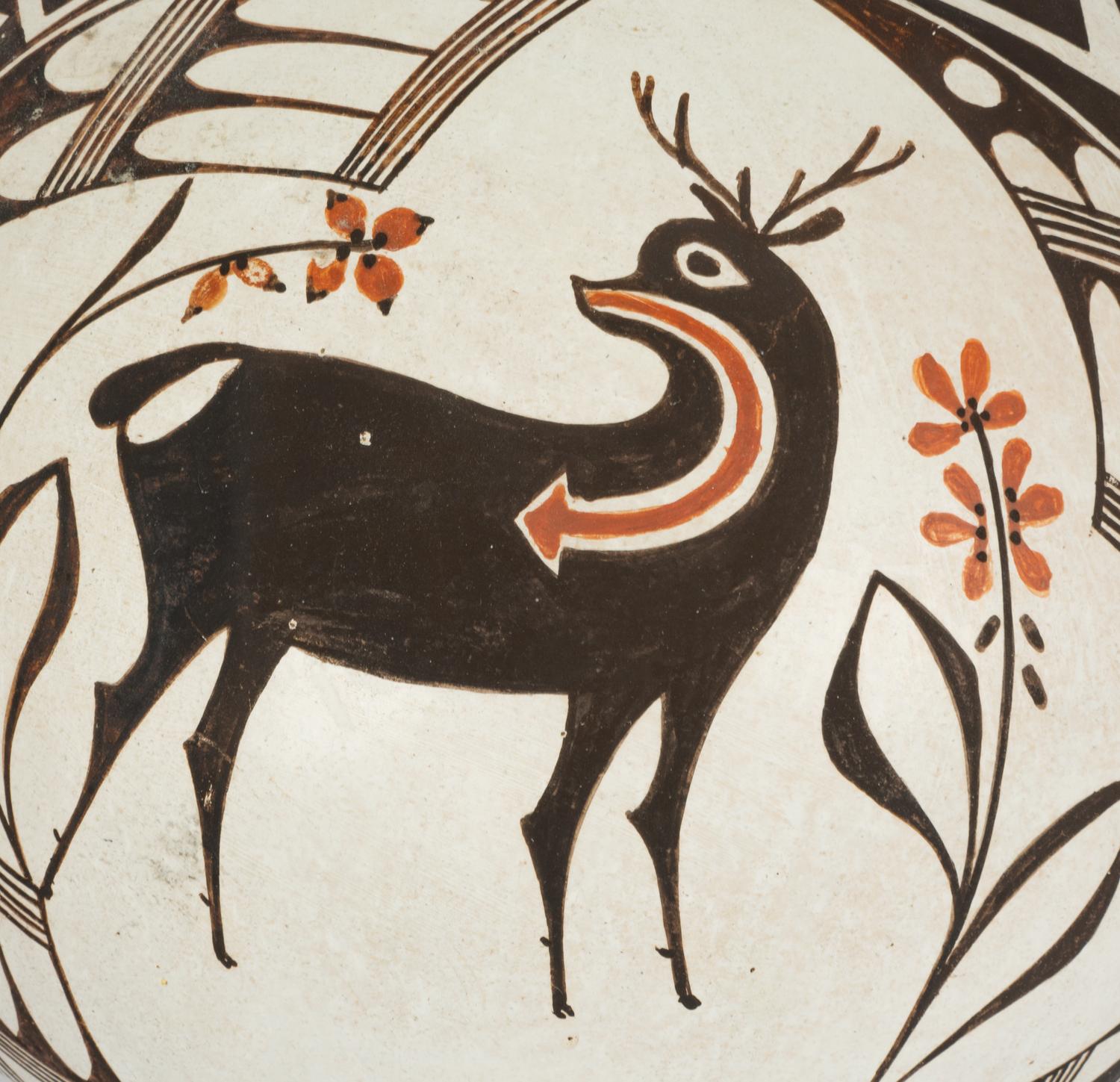 Group of Polychrome Pottery