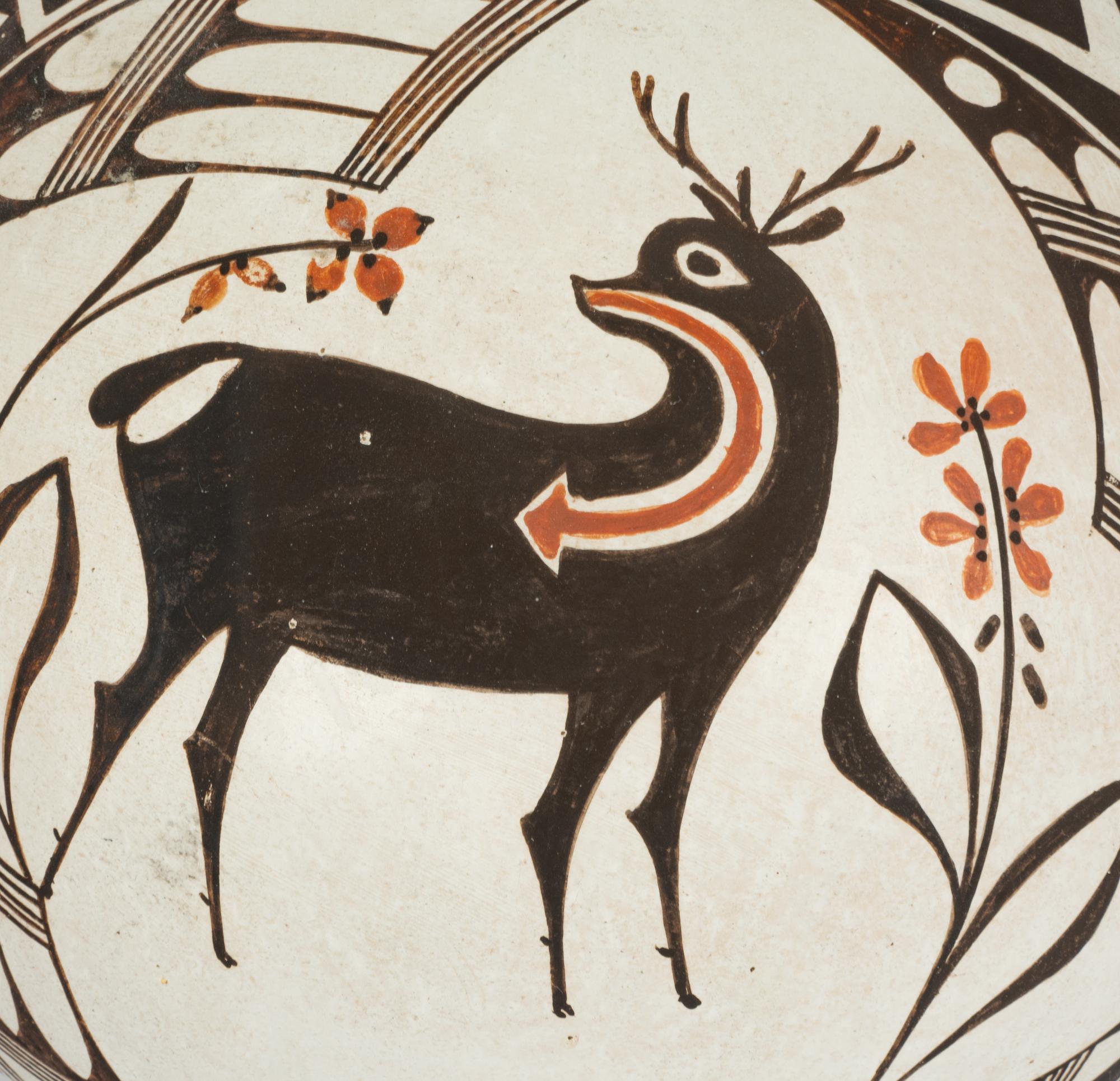 Group of Polychrome Pottery