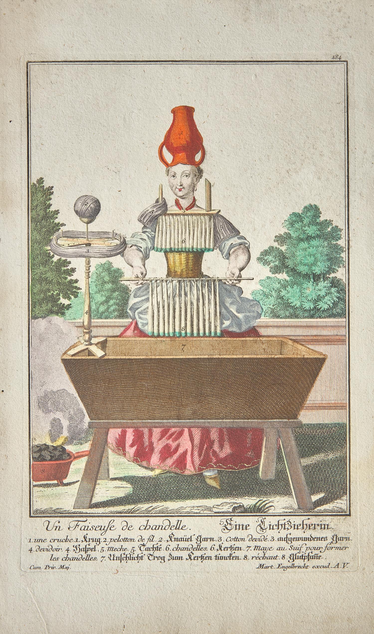 [Plate Books] Engelbrecht, Martin. Group of 12 Engravings from "Assemblage Nouveau des Manouvries Habilles..."