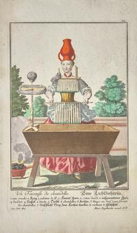 [Plate Books] Engelbrecht, Martin. Group of 12 Engravings from "Assemblage Nouveau des Manouvries Habilles..."