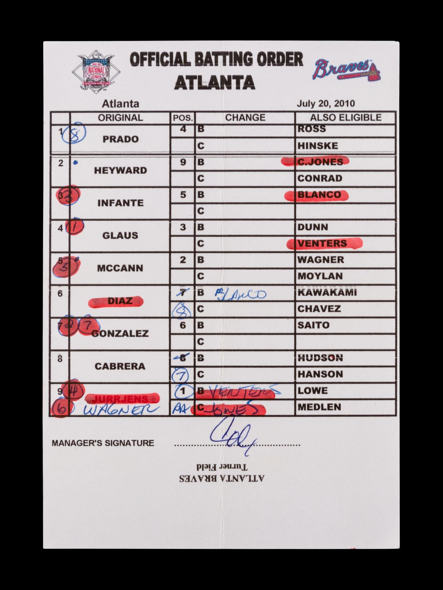 A Group of Five Hall of Fame Manager Signed Autograph Umpire Lineup Cards from The Collection of Baseball Hall of Famer Ted Simmons (including Tony LaRussa and Bobby Cox),