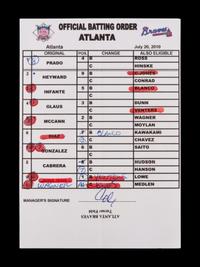 A Group of Five Hall of Fame Manager Signed Autograph Umpire Lineup Cards from The Collection of Baseball Hall of Famer Ted Simmons (including Tony LaRussa and Bobby Cox),