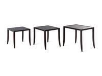A Set of Three Mother-of-Pearl Inlaid Nesting Tables