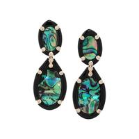 ABALONE MOTHER-OF-PEARL, BLACK ONYX, AND DIAMOND EARRINGS
