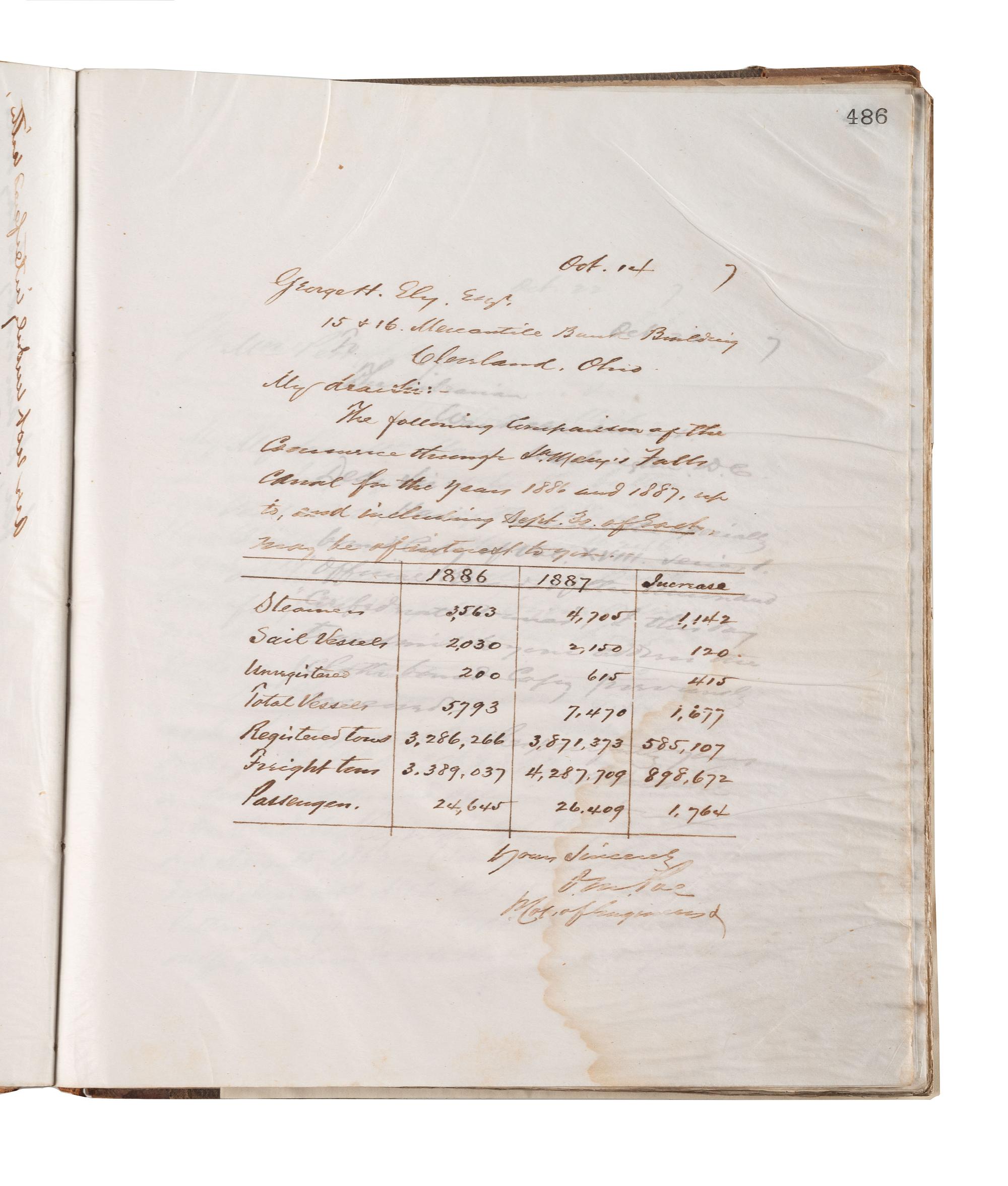 [ENGINEERING] -- [CIVIL WAR]. Group of 3 letterpress copybooks containing ca 1885-1895 correspondence of US Army officer and engineer Orlando Metcalf Poe (1832-1895).
